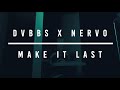 VIDEO, LETRA Y TRADUCCION VIDEO, LETRA Y TRADUCCION