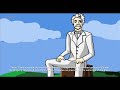 Lets Play: Tesla The Weather Man! (Part 3) , Rain Rain go away!