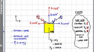 Solved (8%) Problem 10: It is common to hang objects on