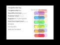 Scientific Method Song