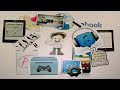 1 - What is an Information System