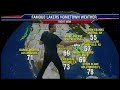 Lakers' Metta World Peace does the weather report at local station