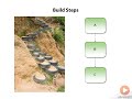 Let Jenkins Manage Your Continuous Integration