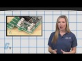 Overcurrent Protection - Tech Tip