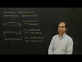 Waves and Harmonics in Physics