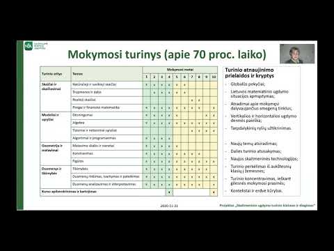 Paroda „Mokykla 2020“. Viešoji konsultacija „Matematika“