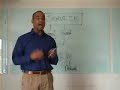 Configuration Management