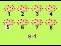 COUNT THE COOKIES and learn to subtract. This is a funny math cartoon lesson for earlylearners