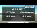 Muscle Car Showdown! Challenger SRT8 Vs. Shelby GT500