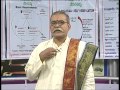 Human Values and Professional Ethics, Class1 - Marella Madhava rao