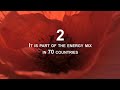 Wind Power Works Campaign video