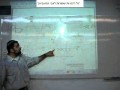 אותות וטורי פורייה - חשמל 2010 - חלק 2