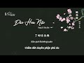 Launch Mini Player