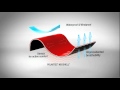 Video: Polartec NeoShell Technical Animation