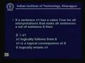 Lecture - 12 Interface in Propositional Logic