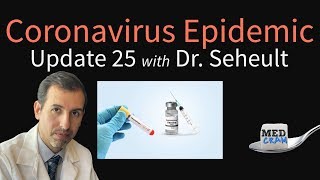 Coronavirus Epidemic Update 25: Vaccine Developments, Italy&#39;s Response, and Mortality Rate Trends" aria-describedby="description-id-613239