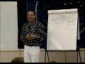 The Mayan Calendar Comes North 02 - Ian Xel Lungold