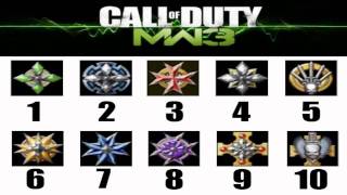 prestige cod 4