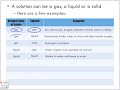 Types of Solutions: Variable Composition and Solubility Part 1