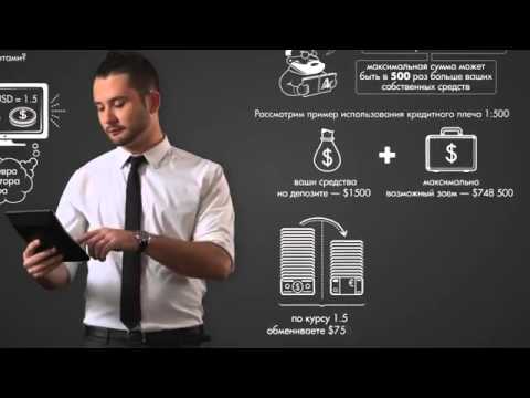 Учимся зарабатывать на forex