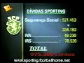 Situação Financeira do Sporting em 1993/1994