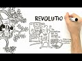RSA Animate - The Internet in Society: Empowering or Censoring Citizens?