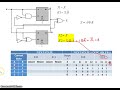 Sequential Circuit Analysis - From sequential circuit to state transition diagrams.