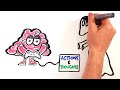 Could Your Brain Be Hacked?