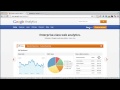 Overview & Install Google Analytics on WordPress