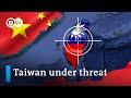 Taiwan: China's next target? - DW Analysis 2020