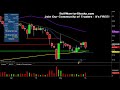 Medical Marijuana, Inc. (MJNA) Penny Stock Trading Chart_5/16/2013