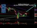 Medical Marijuana, Inc. (MJNA) Penny Stock Trading Chart_5/16/2013