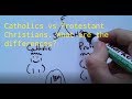 The Difference between Catholics and Protestant Christians - 2018