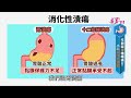 番薯衛星電視台｜高雄...