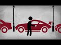 What is NFC Technology?