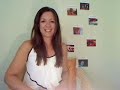 Get rid of low self esteem / Love coach Carolin