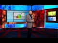 Office 365 SaaS Software from BizCloud Network