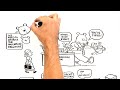 RSA Animate - The Truth About Dishonesty
