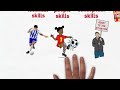 Ten Leadership Theories in Five Minutes