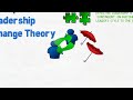 Ten Leadership Theories in Five Minutes