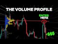 Secret Volume Trading Strategy VRPR  How To Trade Volume Profile