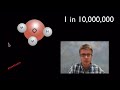 Acids, Bases, and pH