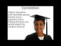 How to Read Academic Research