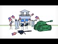 Israel and Palestine, an animated introduction.