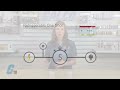 TDR SOX and SRX Series Time Delay Relays from Schneider Electric Magnecraft