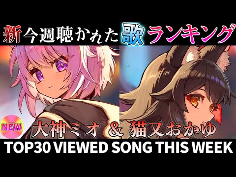 2025年8月ホロライブ歌ってみたランキング詳細と新ルール解説 サムネイル