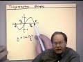 Calculus I - Lecture 03 - Trigonometry for Calculus