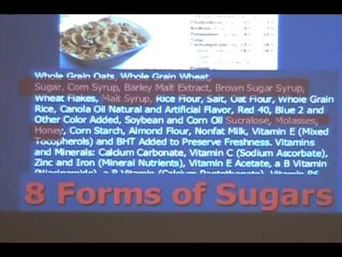 Reading Food Labels Part 1 [video]