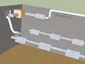 Kender Forum : SOG Grow Room 3D ~ SeedFarry