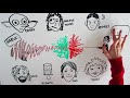 DRAW MY LIFE - Harry Potter